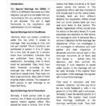 Procedure of under special Marriage act 1955