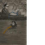 RESERVATION IS NOT A POVERTY ALLEVIATION TOOL,ITS A WEAPON FOR SOCIAL JUSTICE